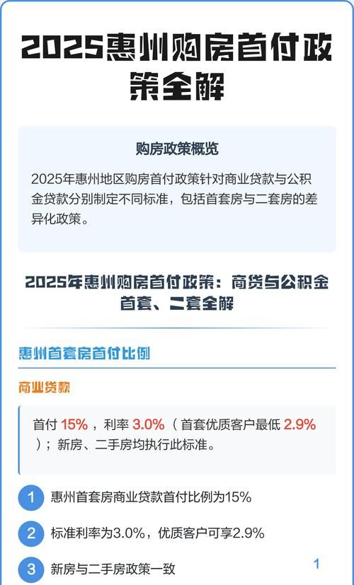 惠州二手房贷款相关事宜，工厂员工能否贷款全解析