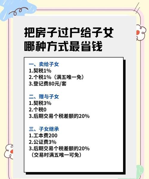 房产被孩子抵押贷款，父母该如何应对？