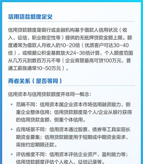 企业信用贷款额度全解析