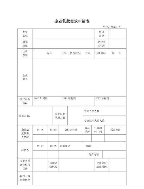企业贷款融资需求怎么填写