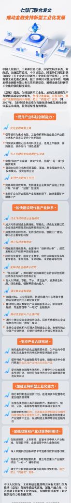 科技企业贷款融资方案，助力科技创新的金融支持