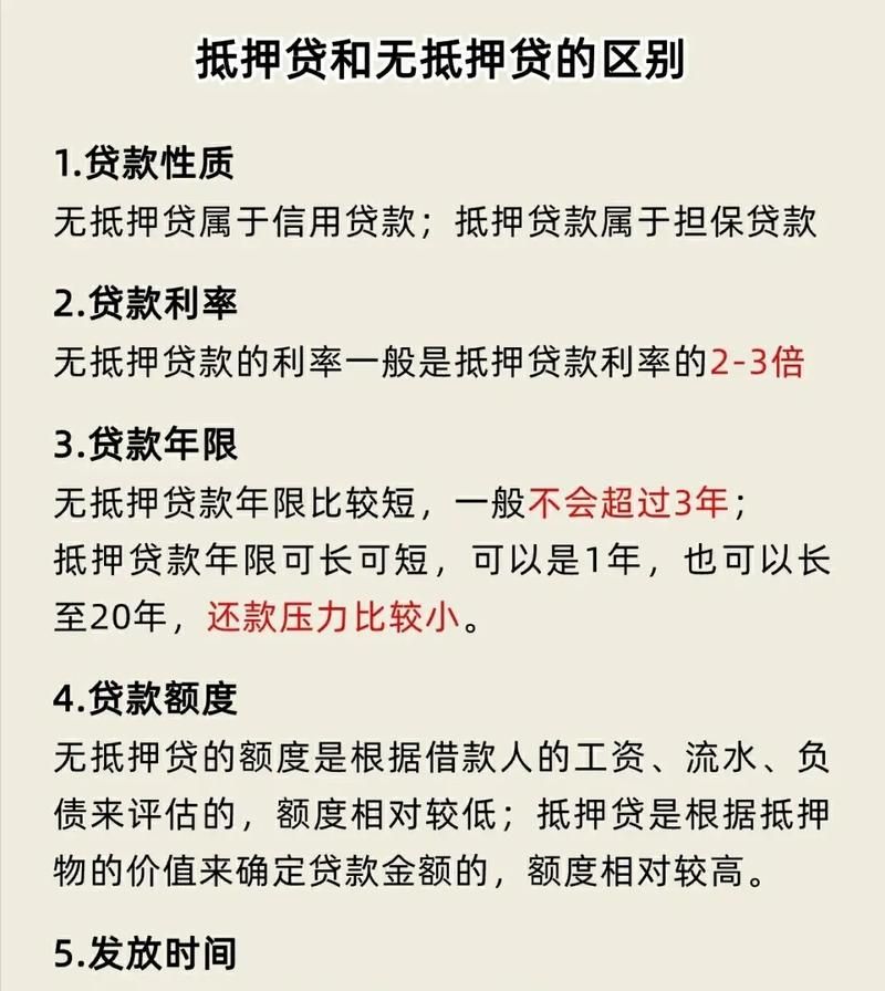 房产网显示已抵押，背后究竟隐藏着什么？