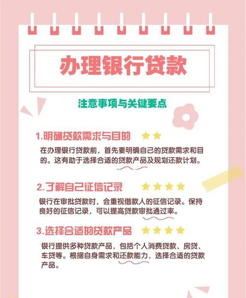 企业贷款银行选择指南，如何找到最适合的金融伙伴