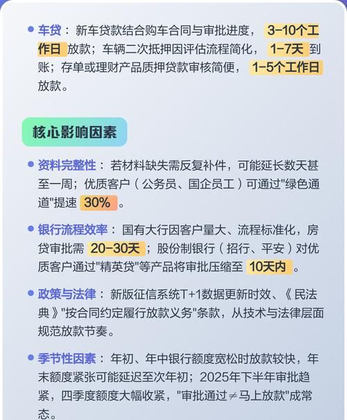 企业银行贷款对税前收益的影响解析