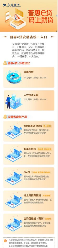 交通银行房产证抵押贷款全解析