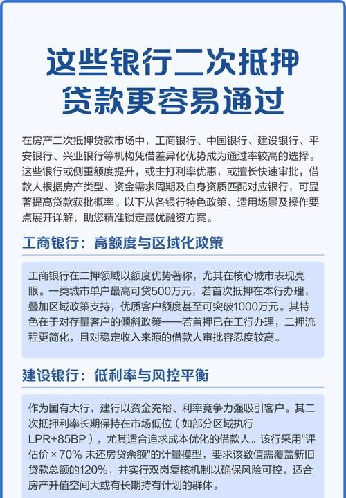 银行房产抵押贷款还完后再贷款，这些要点你必须知道！