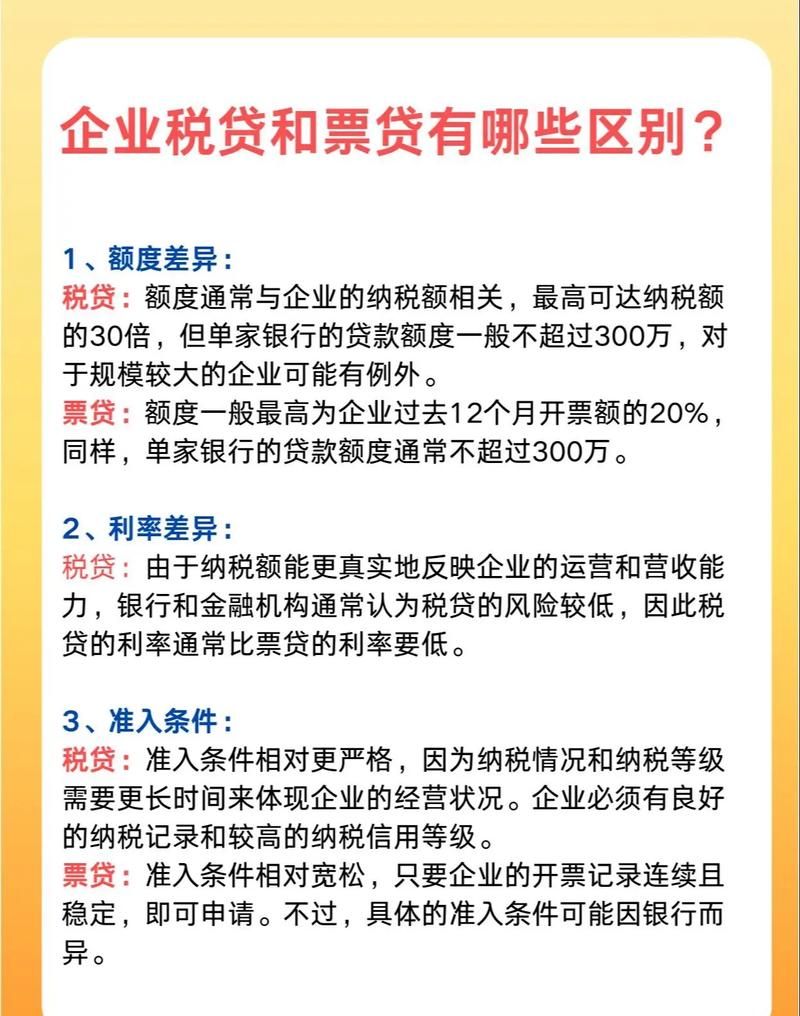 银行贷款与企业所得税缴纳的关系解析