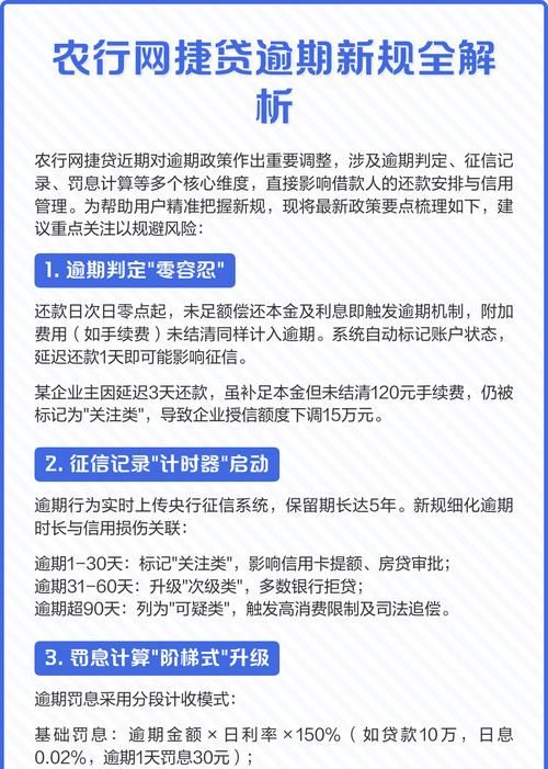 惠州市逾期还能贷款吗？多维度解析与应对策略