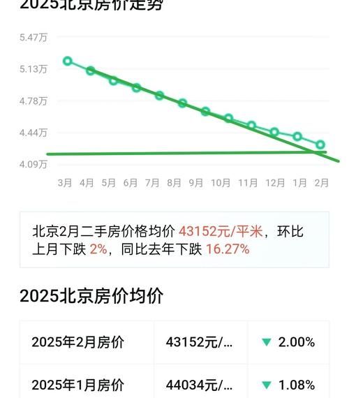 惠州购房不贷款政策全解析，影响与趋势