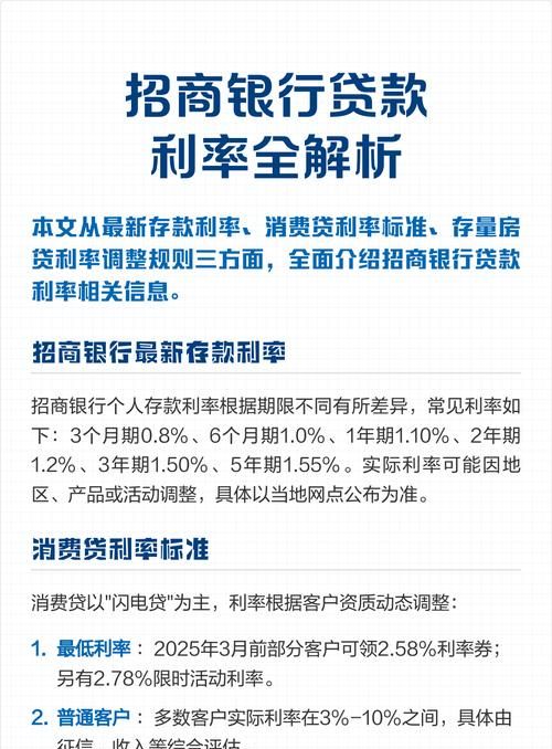 企业在银行贷款利率的影响因素及应对策略