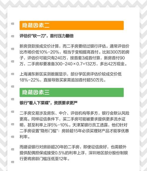 深圳与惠州二手房贷款利率对比及相关分析