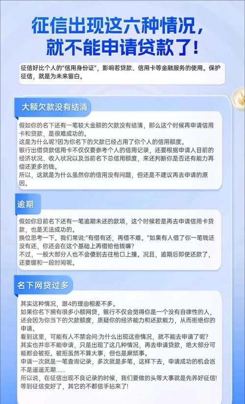 企业抵押贷款中股东征信的重要性及相关问题解析