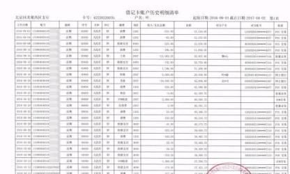 惠州买房外省流水贷款，可行性分析与注意事项