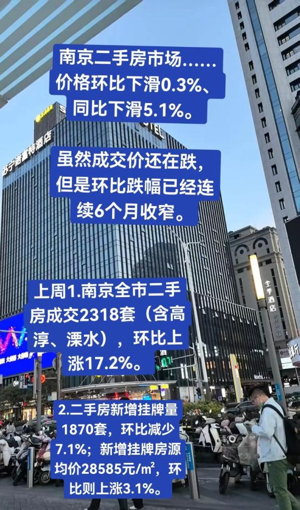 南京二手房市场的机遇与挑战