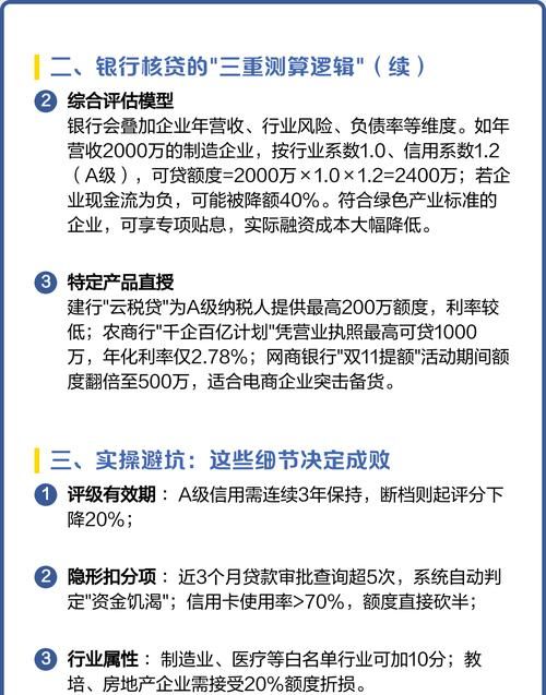 关于企业信用贷款的相关探讨