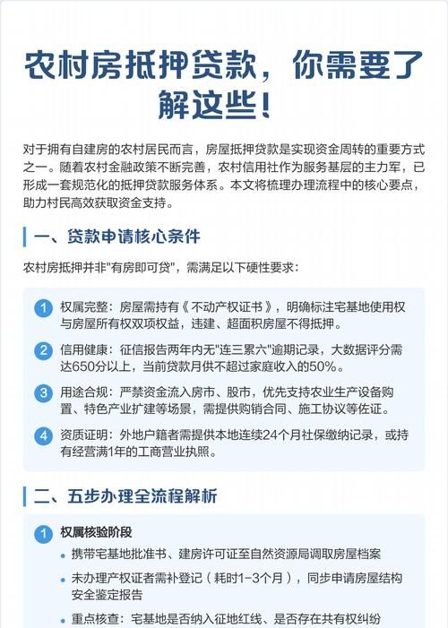 农村信用社房产抵押审核需要几天