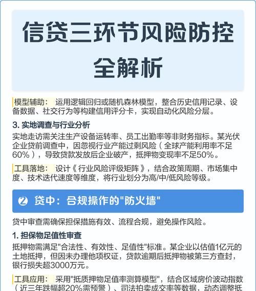 企业贷款业务的风险要点全解析 企业贷款业务的风险要点全解析