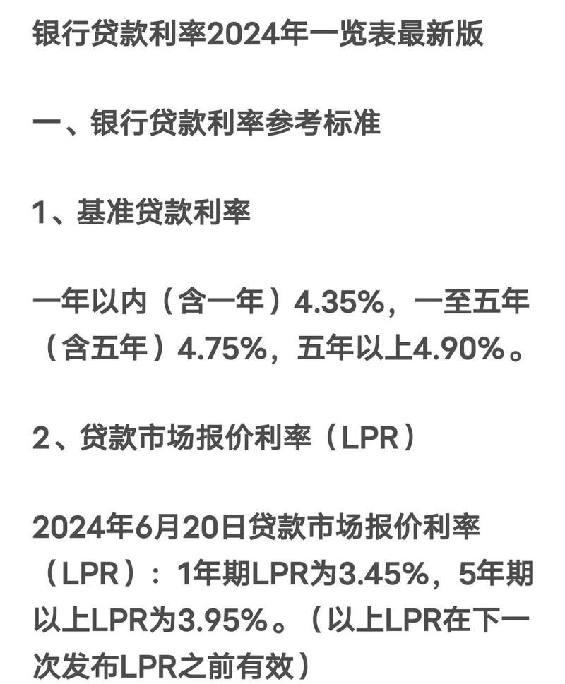惠州农行贷款买房利率是多少及相关探讨