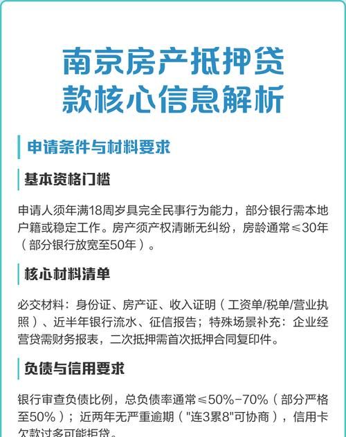 南京房产抵押全解析