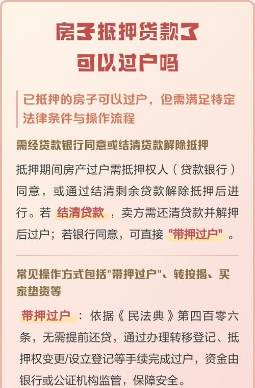 有抵押贷款房产是否可以过户？