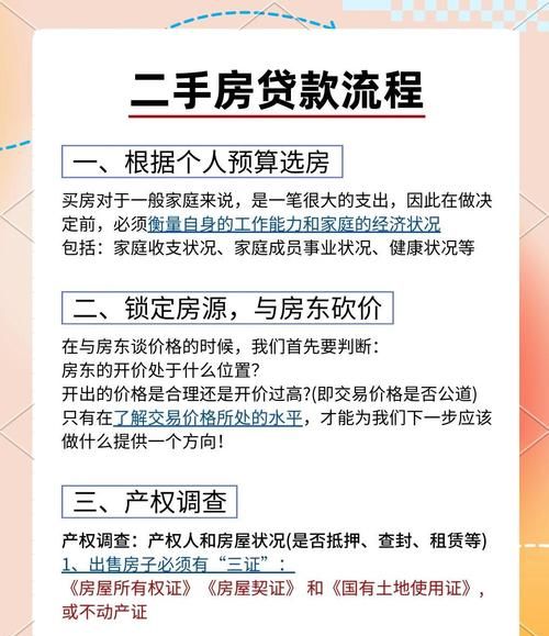 如何帮助企业获取合适的二手房贷款资金