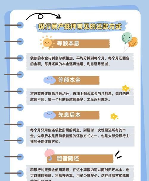 企业银行贷款本金偿还与成本的关系解析