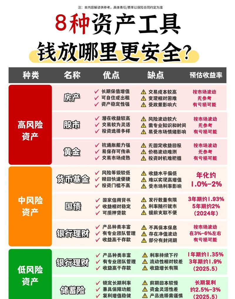 企业股东抵押贷款,助力企业发展与股东财富增值的重要工具
