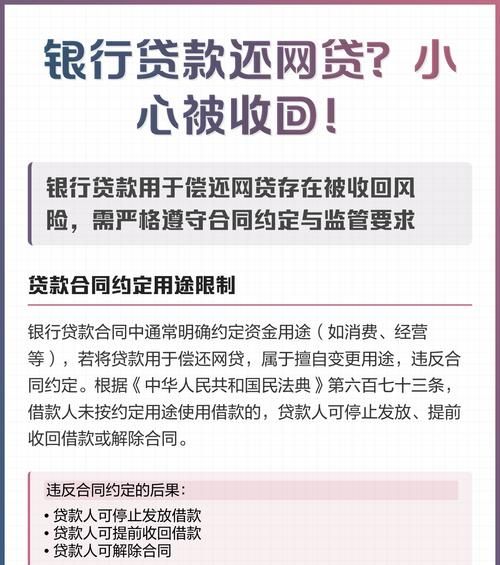 关于企业归还银行贷款的说明