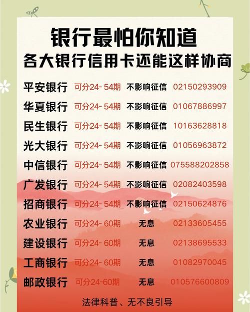 惠州信用卡贷款分期政策全解析