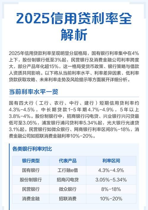 国有企业银行贷款优惠，政策解读与影响分析