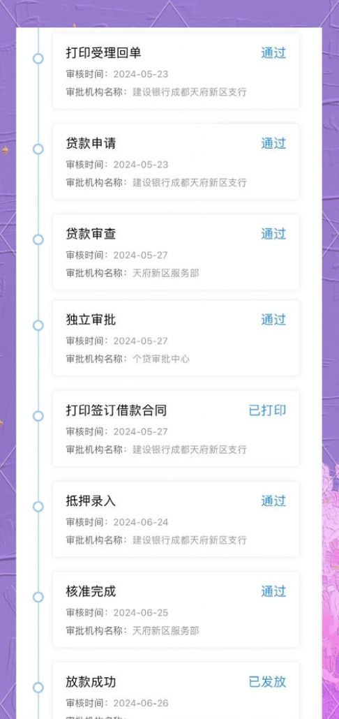 成都二手房抵押借款全攻略