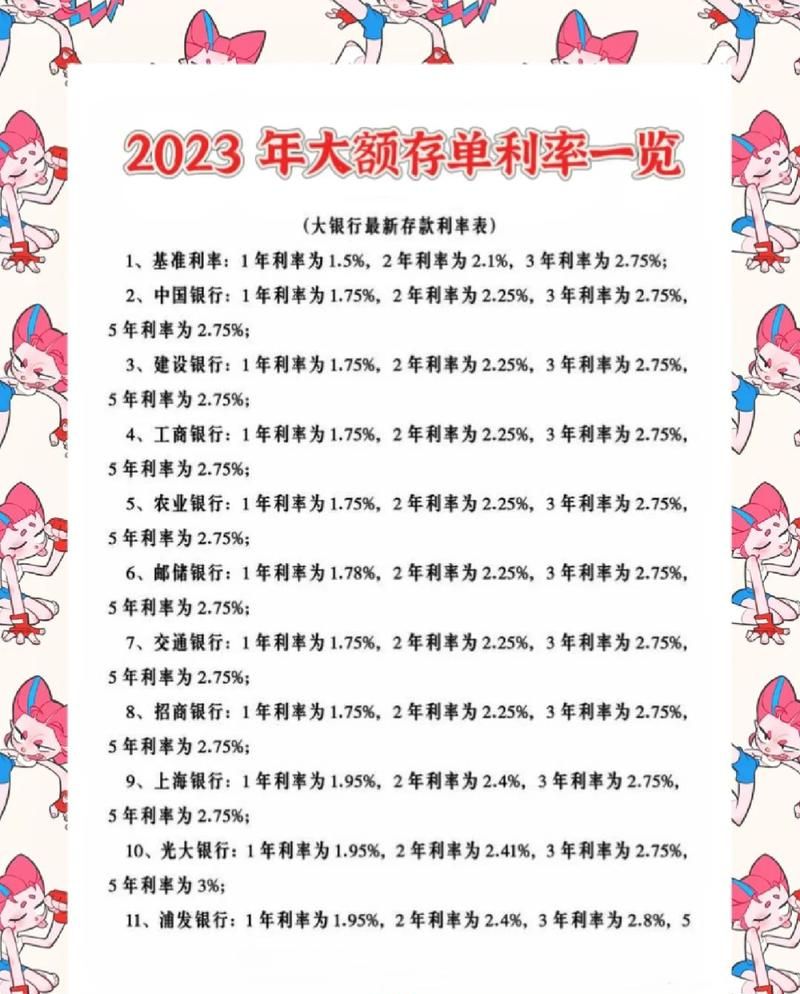 企业向大华银行无抵押贷款利率解析