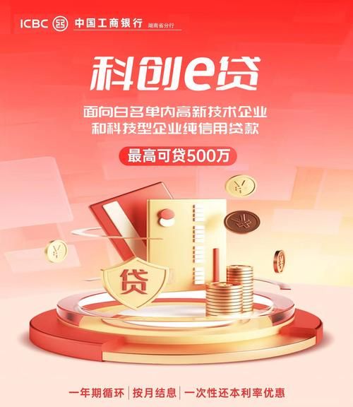 科技型中小企业银行贷款优惠政策——助力企业腾飞的有力翅膀