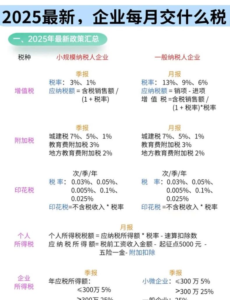 企业银行贷款抵扣税，政策解读与影响分析