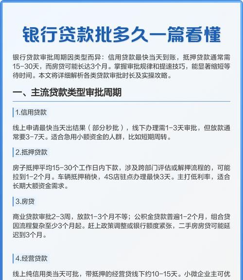 抵押房产贷款银行多久放款？深度解析与相关注意事项