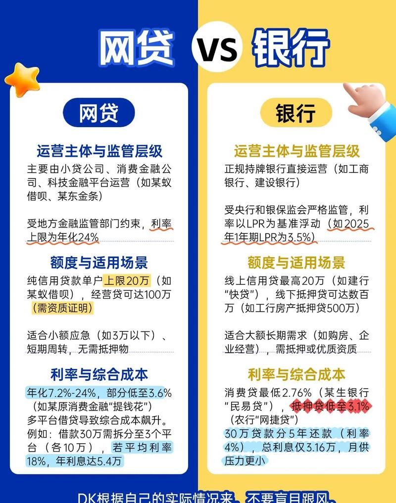 惠州银行贷款多久能下来？影响因素及相关解析