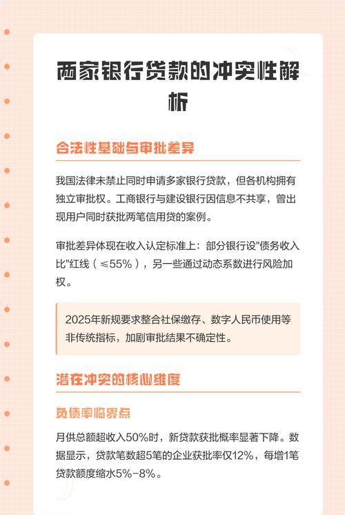 大企业贷款现象全解析，是否都依赖银行贷款？