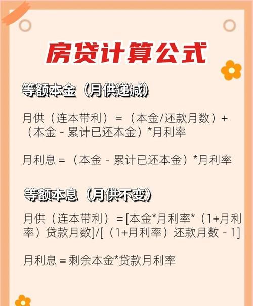 惠州二手房贷款加点的详细解析与计算方法