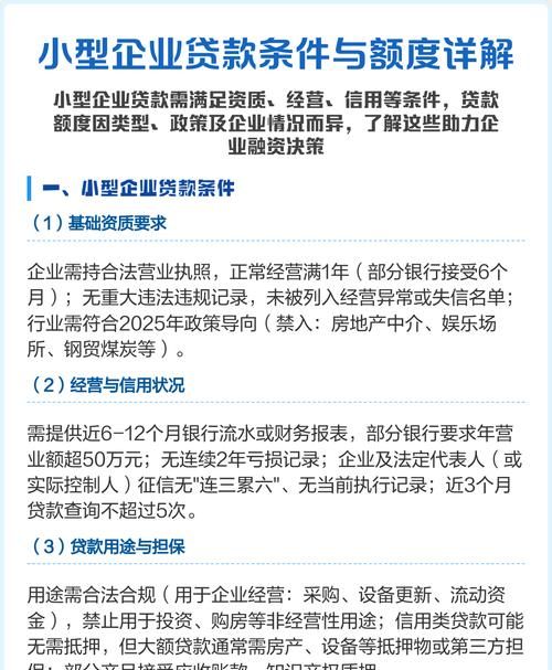 企业银行贷款种类及优缺点解析