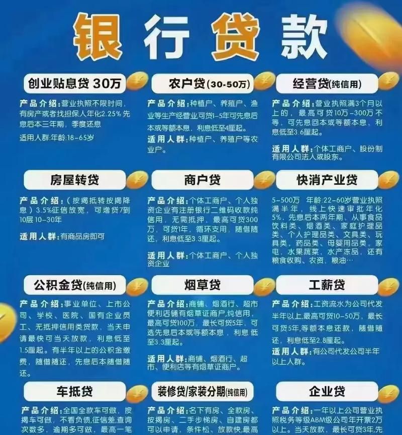 先息后本中小企业银行贷款，助力企业发展的有效金融工具