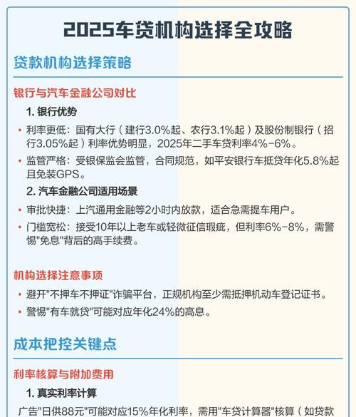 建行企业车贷贷款利率，优势与选择