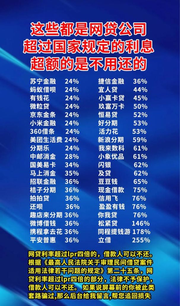 广安企业信用贷款利率的影响因素及相关分析