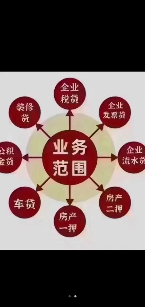 个人银行贷款,企业资金周转的得力助手