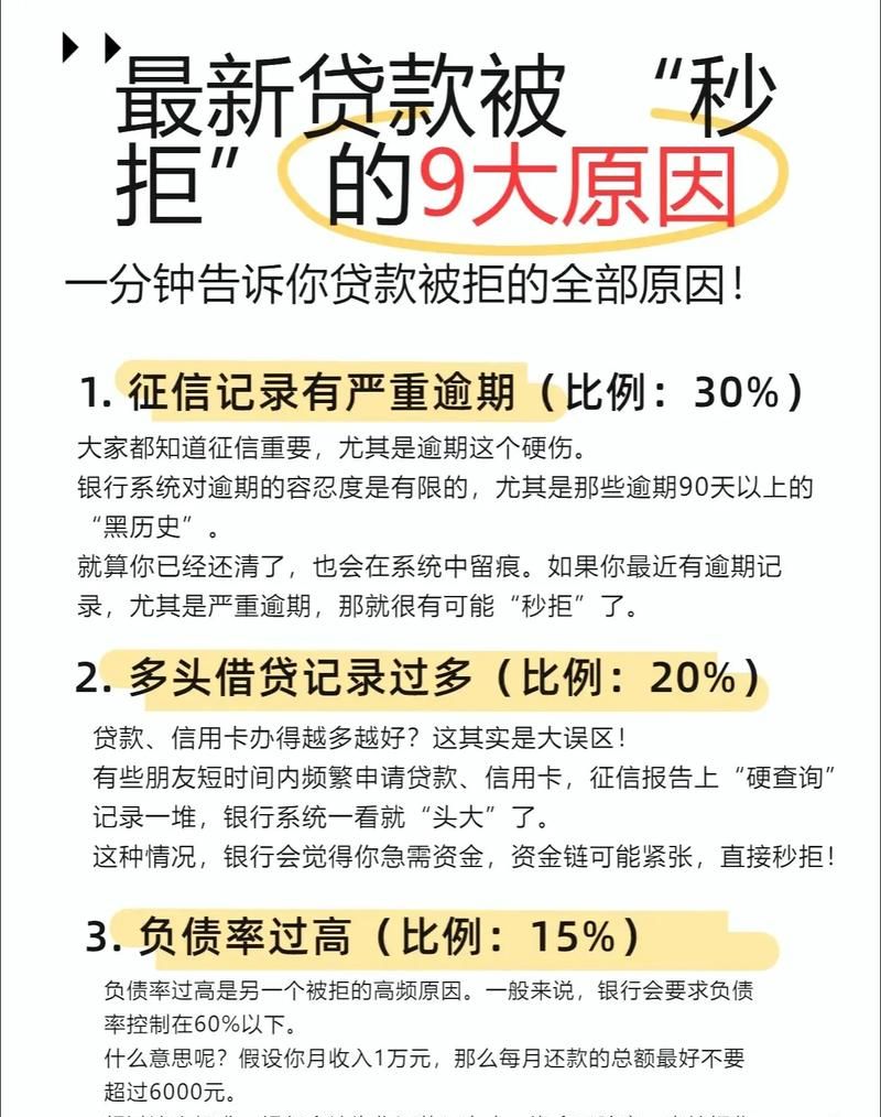 年报解读,探寻企业银行贷款的蛛丝马迹