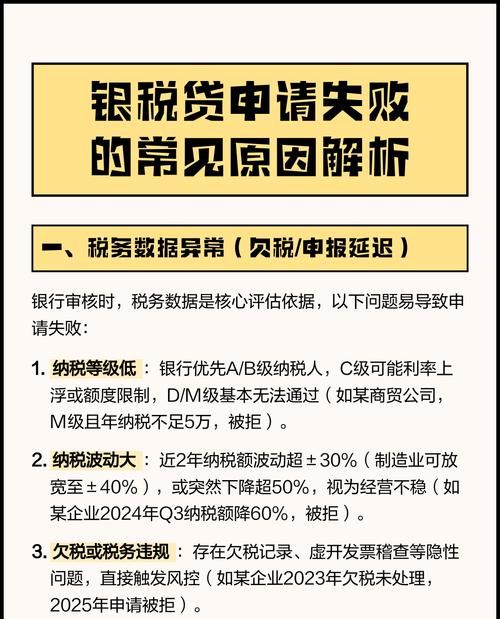 企业向银行贷款相关税务问题解析 企业向银行贷款相关税务问题解析