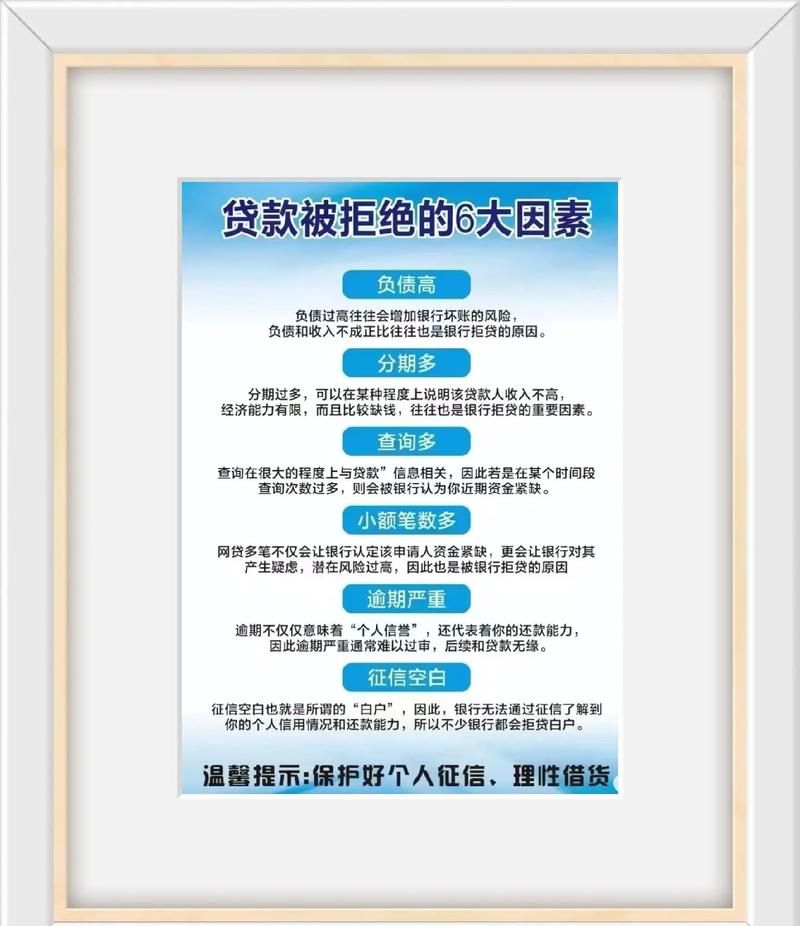 以前企业困难银行贷款解决了吗