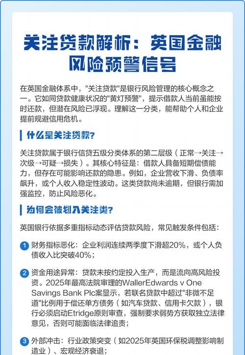 小企业贷款出现的风险信号及应对策略