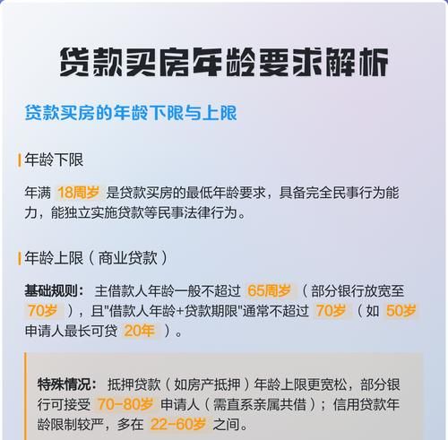 惠州买房,银行贷款全解析