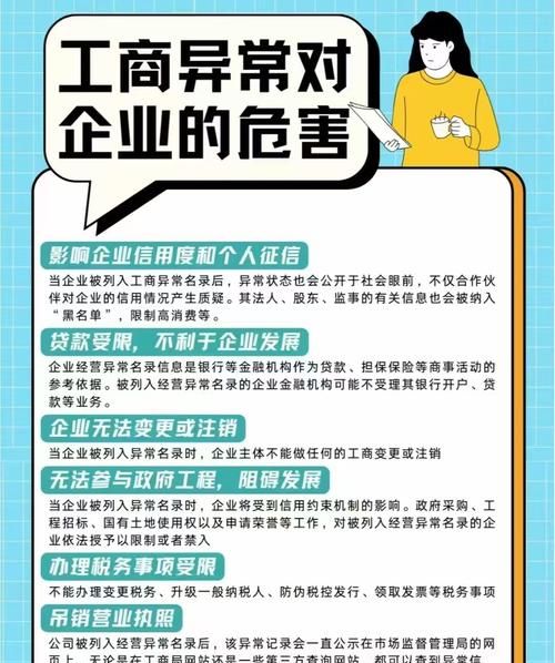 大企业银行贷款破产，风险与警示