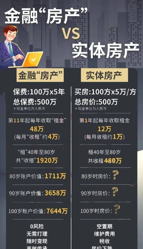 二手房中介眼中的破产重组与企业资产抵押贷款